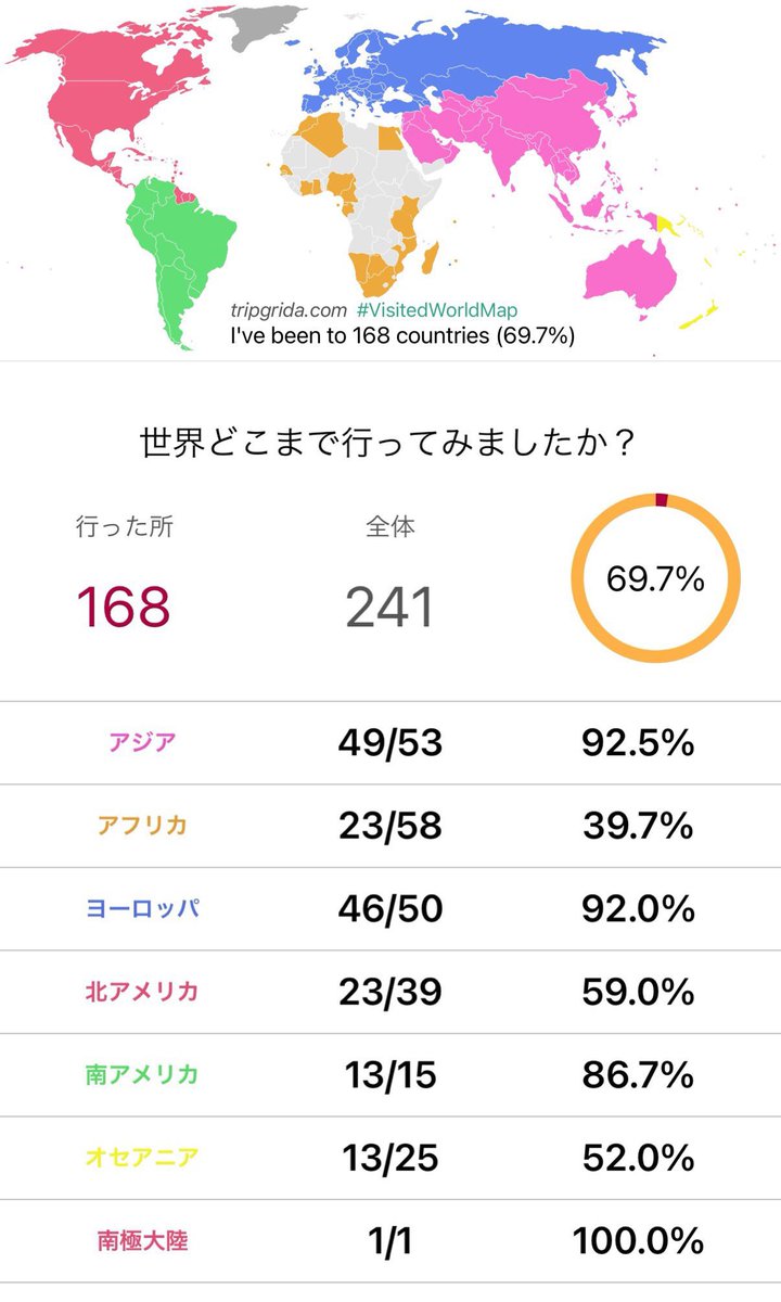poke_yssy's tweet photo. 【定期】
🌏世界のアブソル集めてます🌍
10月メガアブソルレイド招待、11月長崎での交換及び紹介等々...各方面にて宜しくお願いします。。。
I collect absols from all over the world.
Please be my friend and invite me to a raid in a country where you don't have one!
#WorldAbsolCollection https://t.co/LwVyaTIHym