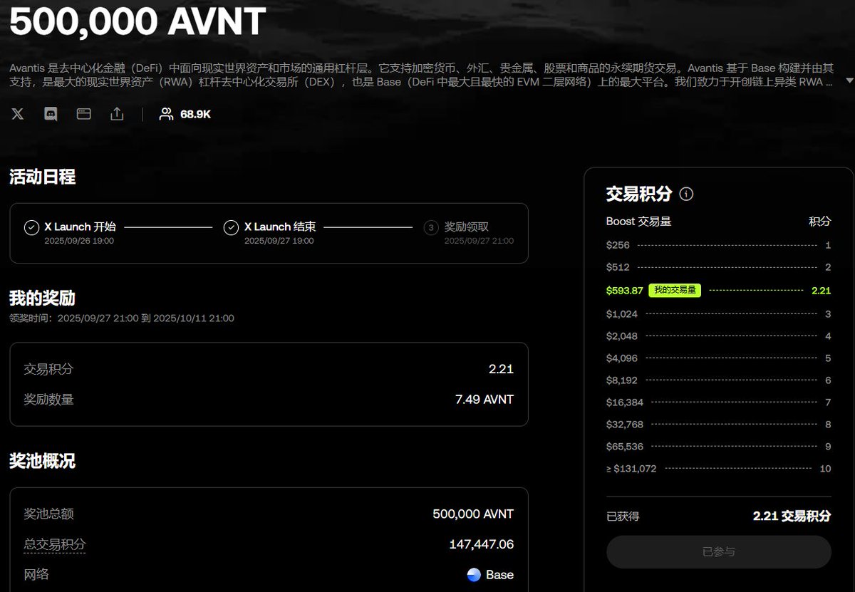 Web3_wool's tweet image. 我真的谢谢您了，磨损超100U，给我10U的猪脚饭。
我随便买个土狗都不会亏成这样，最气愤的是满怀希望刷了半个月，浪费感情，浪费时间，浪费精力。
再见boost，再见OKX Wallet，再见OKX——再也不见！
 @star_okx  @okxchinese  @okx