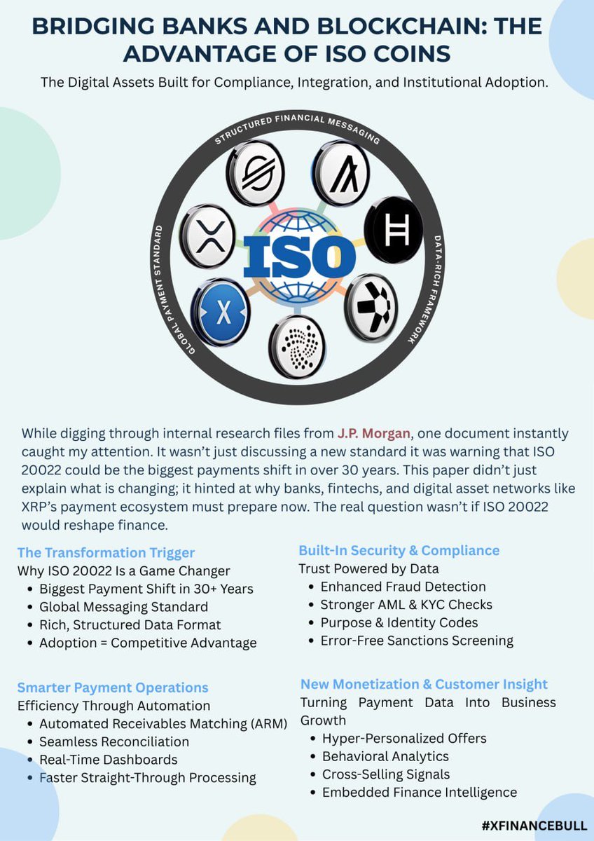 CRYPTOGEMS (@CryptoGems_xdc) / X