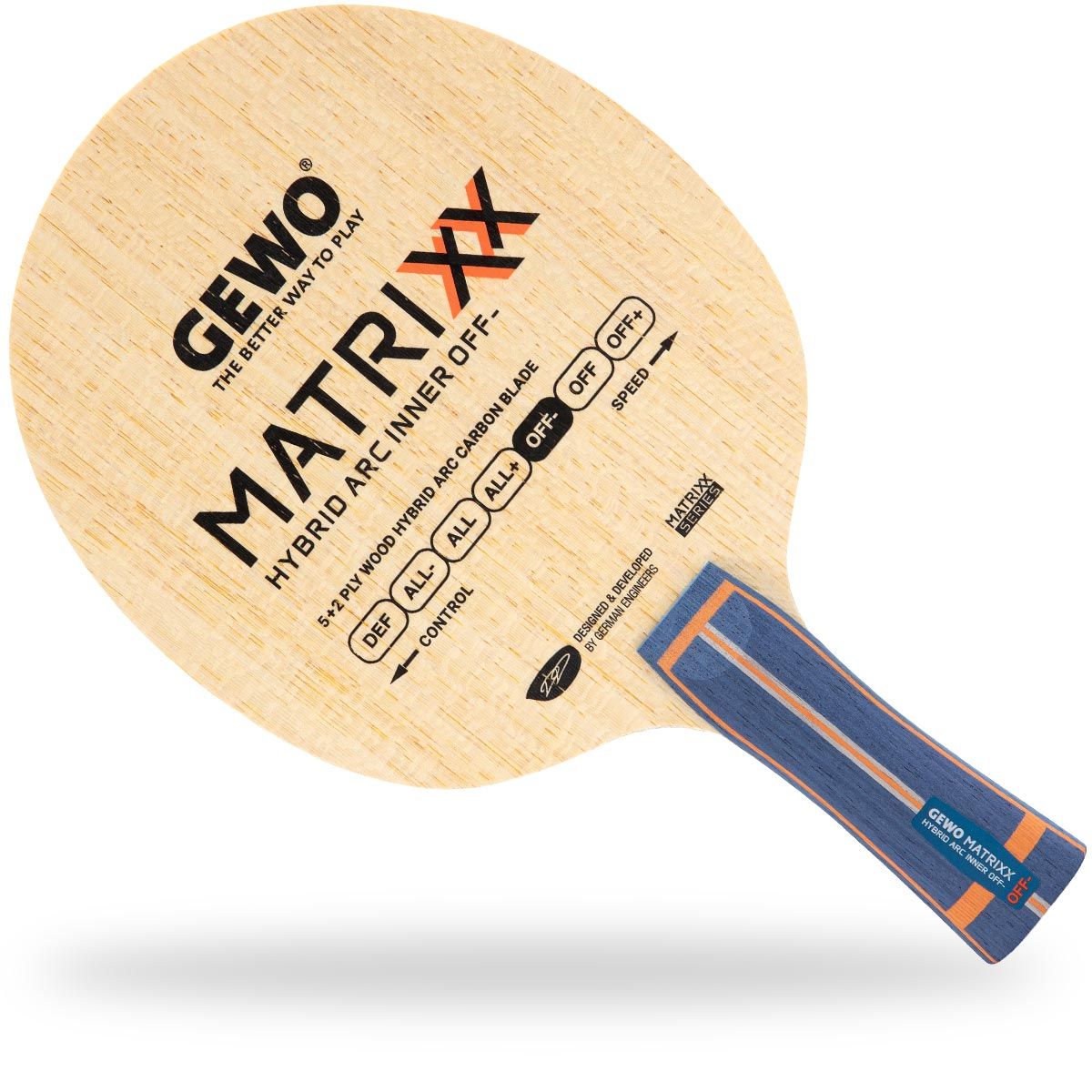 spinnier_com's tweet photo. GEWO Matrixx series:
Matrixx ARC Off
Matrixx Magic OFF
Matrixx Hybrid ARC Inner OFF-
https://t.co/nZNSPB6XPV
#GewoTT #GewoMatrixx #Matrixx #ARCcarbon #TeamGewo https://t.co/qNHHXJCldr