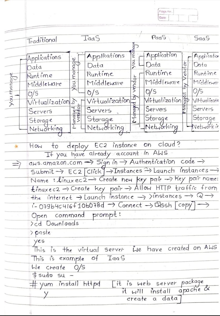 Krishnasagrawal's tweet image. Here’s your Complete Beginner to Advanced Guide to Handwritten AWS Notes!
All, FREE of cost!
To get the guide:
1. Follow me (So I can DM you)
2. Like & Repost this post
3. Comment "AWS" to receive