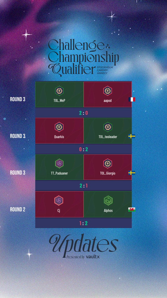 Boys update from around Europe! #ccq #Lorcana #DisneyLorcana