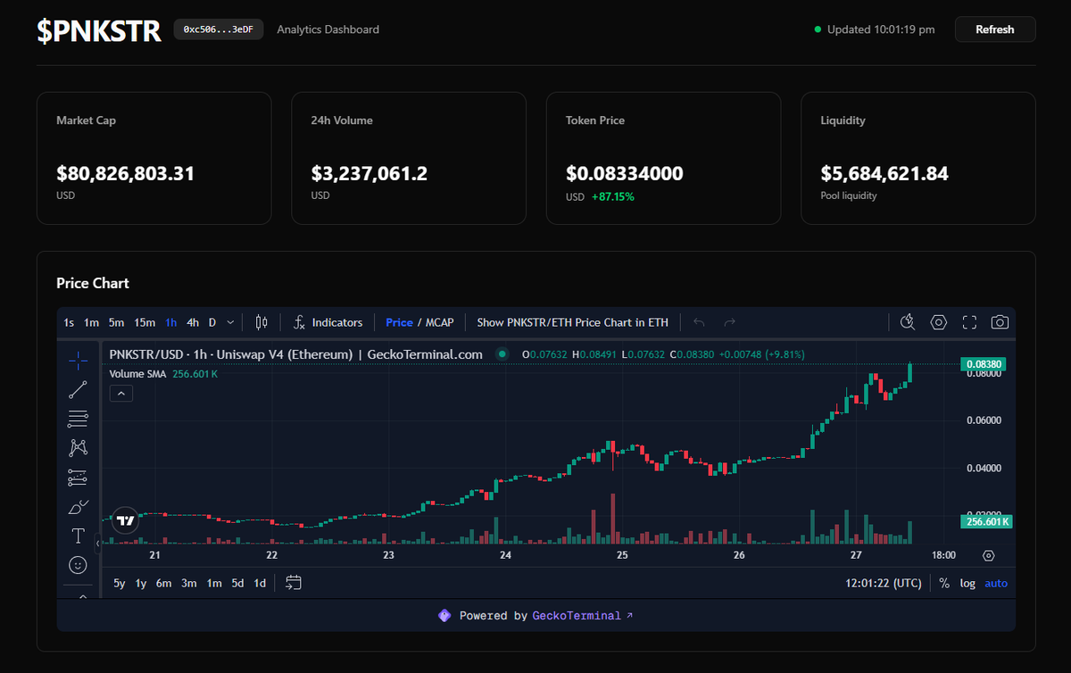 TheShillverse tweet media