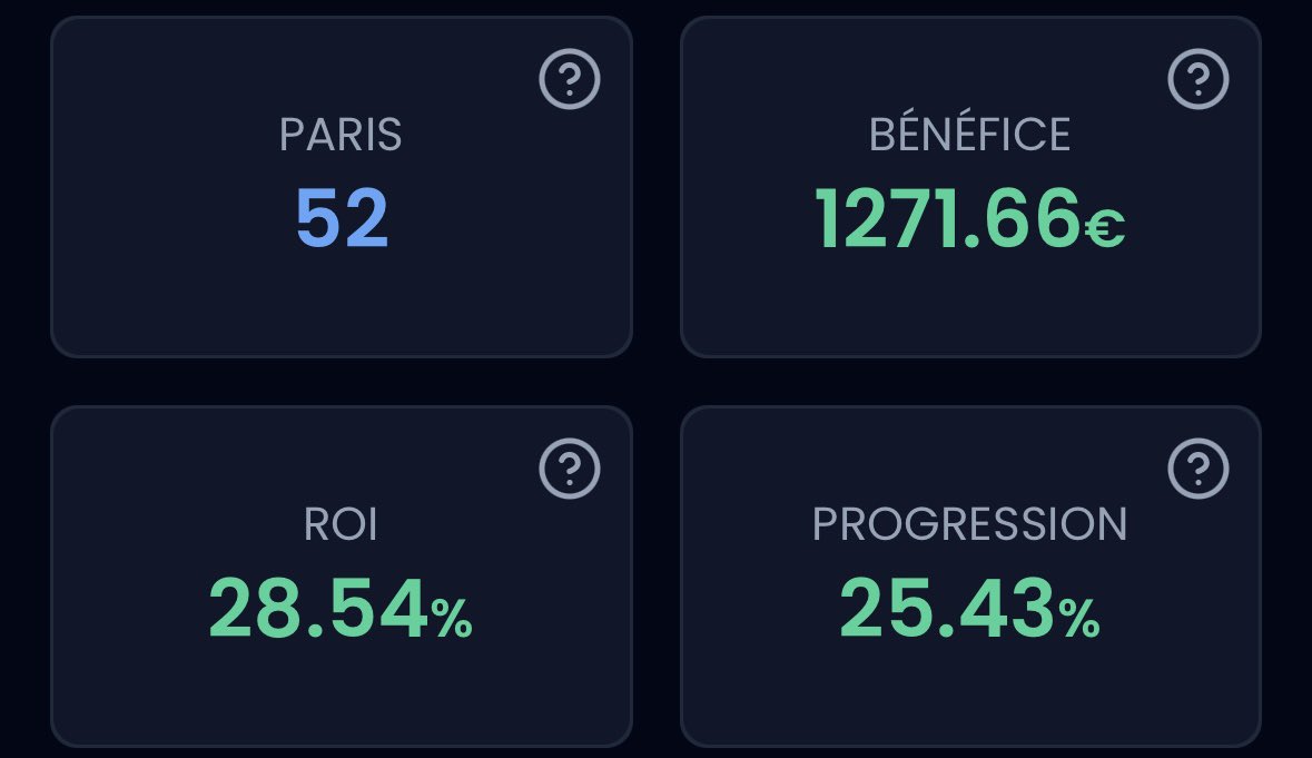 NtkPronos's tweet photo. 📈 MONTANTE 100€ -> 500€ ! 

🔐 UNIQUEMENT DANS LE PASS 

✅ PALIER 1 DÉJÀ DISPONIBLE 

👉 Le pass : https://t.co/jTEBP4VVmF

⬇️ MAGNIFIQUE BILAN CETTE SAISON https://t.co/wNlFxANeKL
