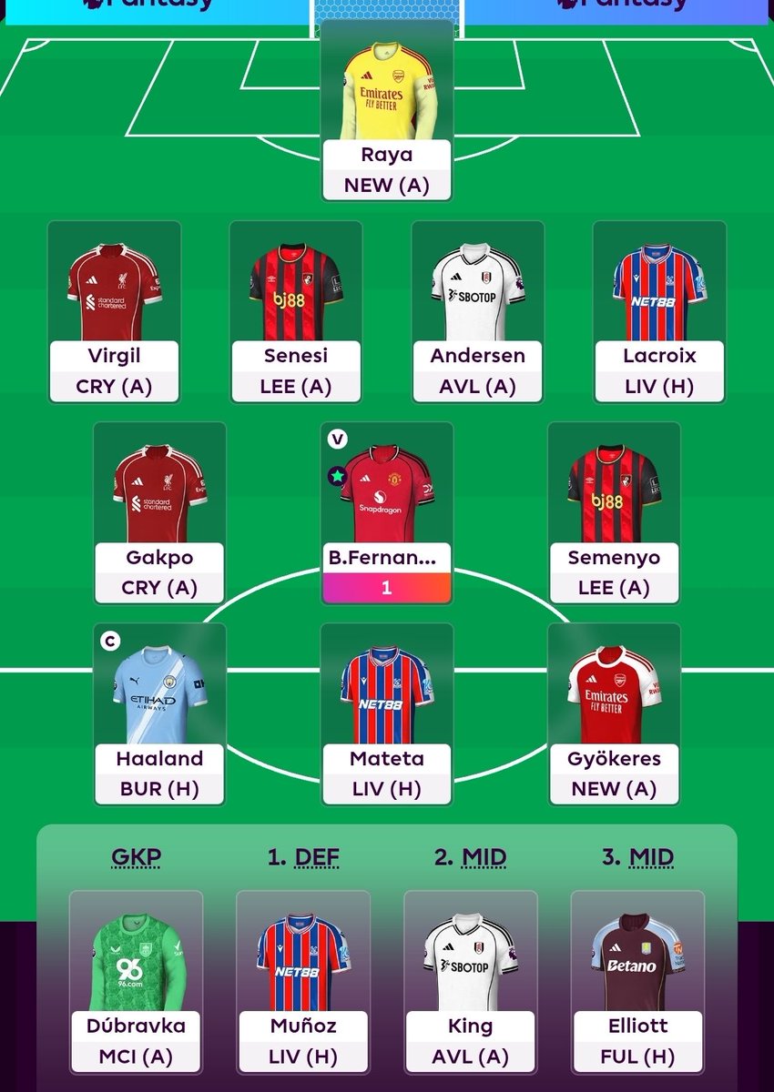 GW6

Salah + Watkins -&gt; Bruno + Haaland TC

Good luck all!