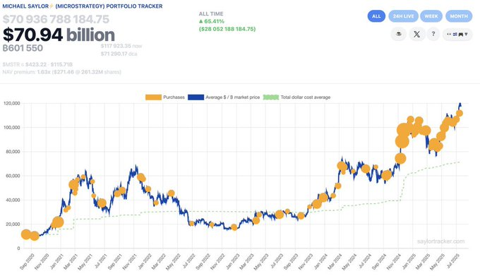 SolTrench tweet media
