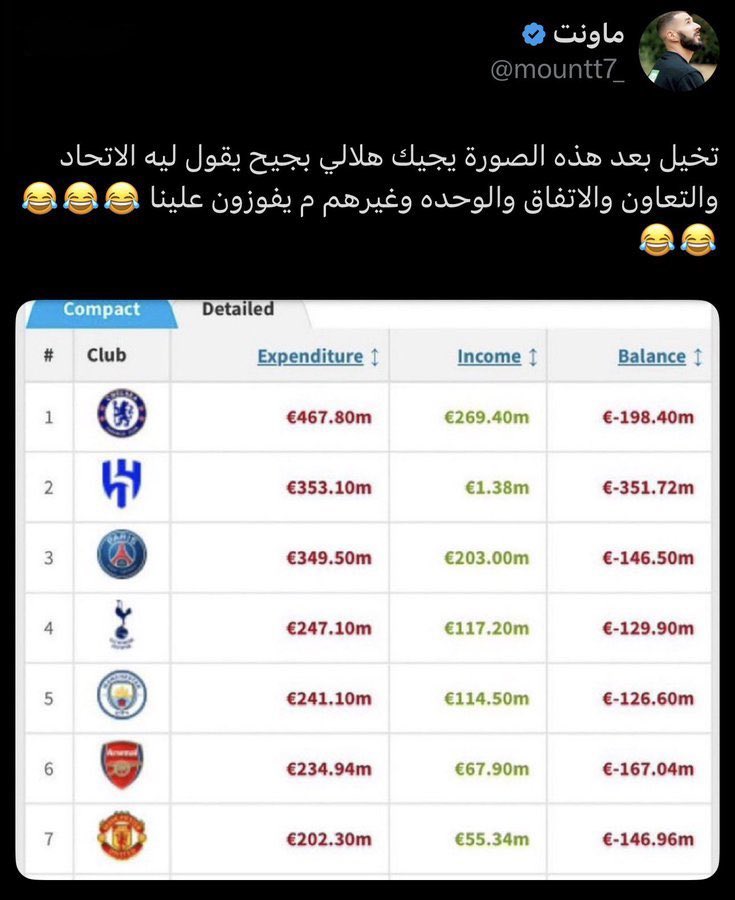انبطح انبطاح انبطحلو تبطحلو تبطح الانبطاح الانبطاحو الانبطاحي المنبطح