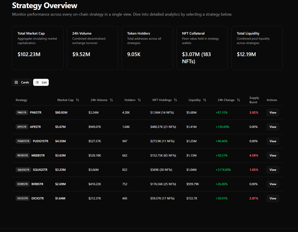 TheShillverse tweet media