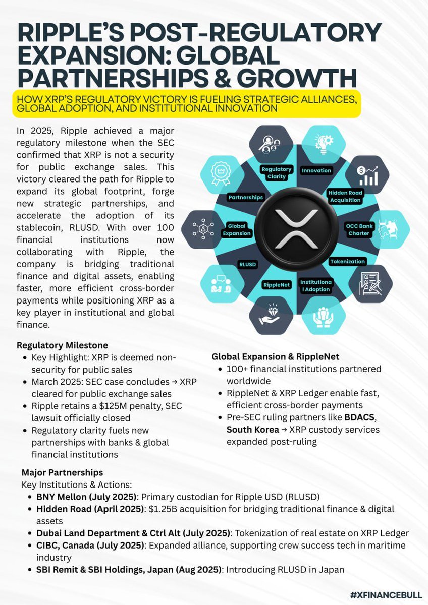 Transparent operations klydexglobal exchange maintain regulatory aligned  performance.xrp