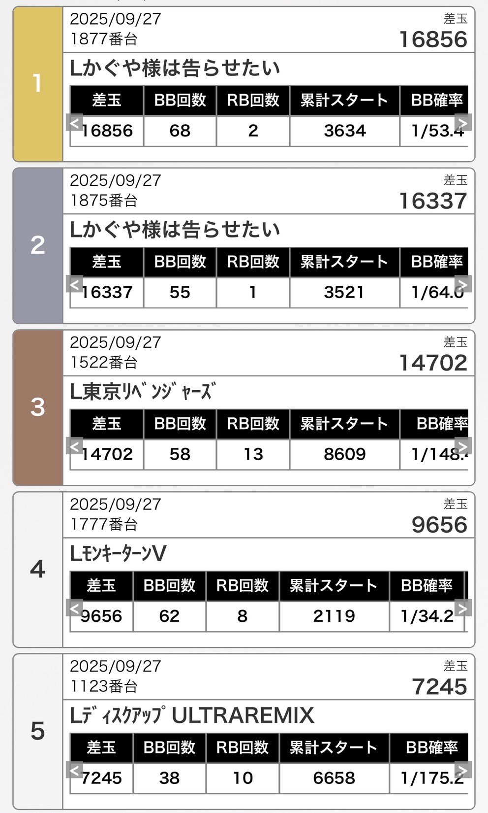 インフィニティ♾アプリ不調中(TT)ページ インフィニティ♾アプリ不調中(TT)ページ インフィニティ