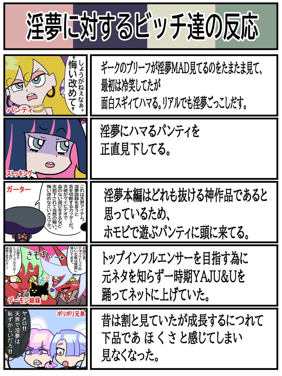 淫夢に対するパンスト達の反応集 