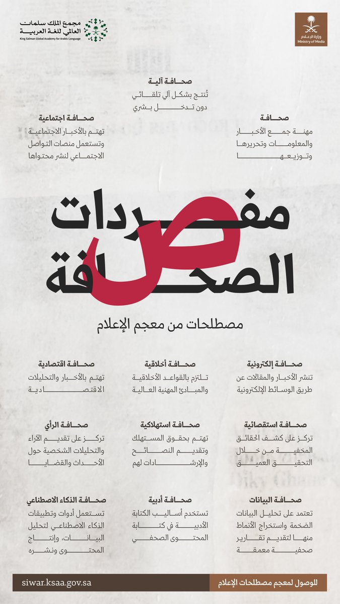 أنواع الصحافة يعرّفها معجم مصطلحات الإعلام.