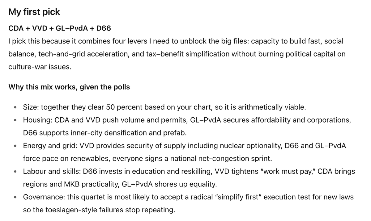 Volgens GPT-5 Thinking zou dit nu het beste kabinet zijn voor Nederland 🇳🇱🤖

#VVD #CDA #GLPVDA #D66