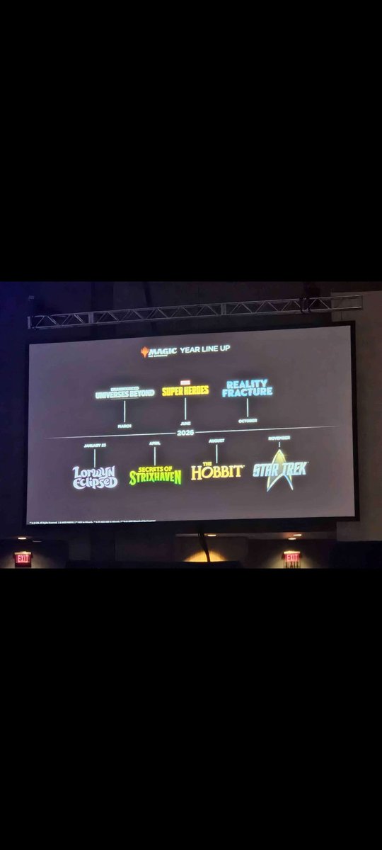 Pfff...

No pinta bien el 2026, para qué engañarnos.