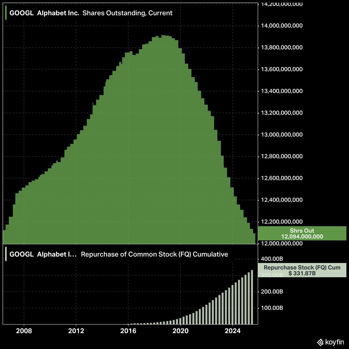구글 유입 순위(TG:e10838).zps