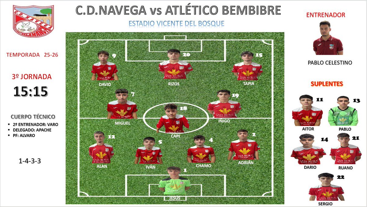 Alineación Jornada 2 Juvenil A

#Navega🔴⚪️