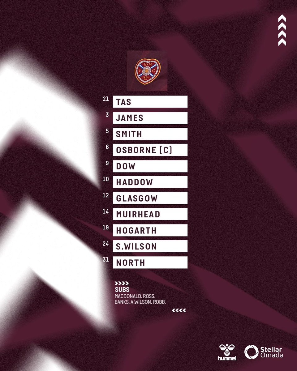 📋 TEAM NEWS 

Today’s XI to take on Celtic B at Excelsior Stadium 🇱🇻