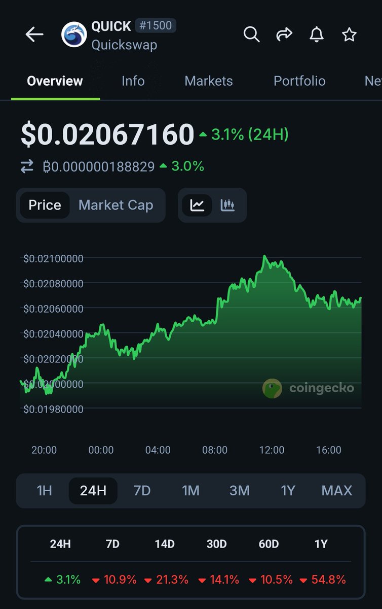 Rahul (@rahul_2503) on Twitter photo Yo <a href="/sandeepnailwal/">Sandeep | CEO, Polygon Foundation (β»,β»)</a> boss π«‘
It's time to wake up the π
The OG Perp Dex of <a href="/0xPolygon/">Polygon</a>
<a href="/QuickswapDEX/">QuickSwap π² DragonFi 2.0</a> ππ Yo <a href="/sandeepnailwal/">Sandeep | CEO, Polygon Foundation (β»,β»)</a> boss π«‘
It's time to wake up the π
The OG Perp Dex of <a href="/0xPolygon/">Polygon</a>
<a href="/QuickswapDEX/">QuickSwap π² DragonFi 2.0</a> ππ