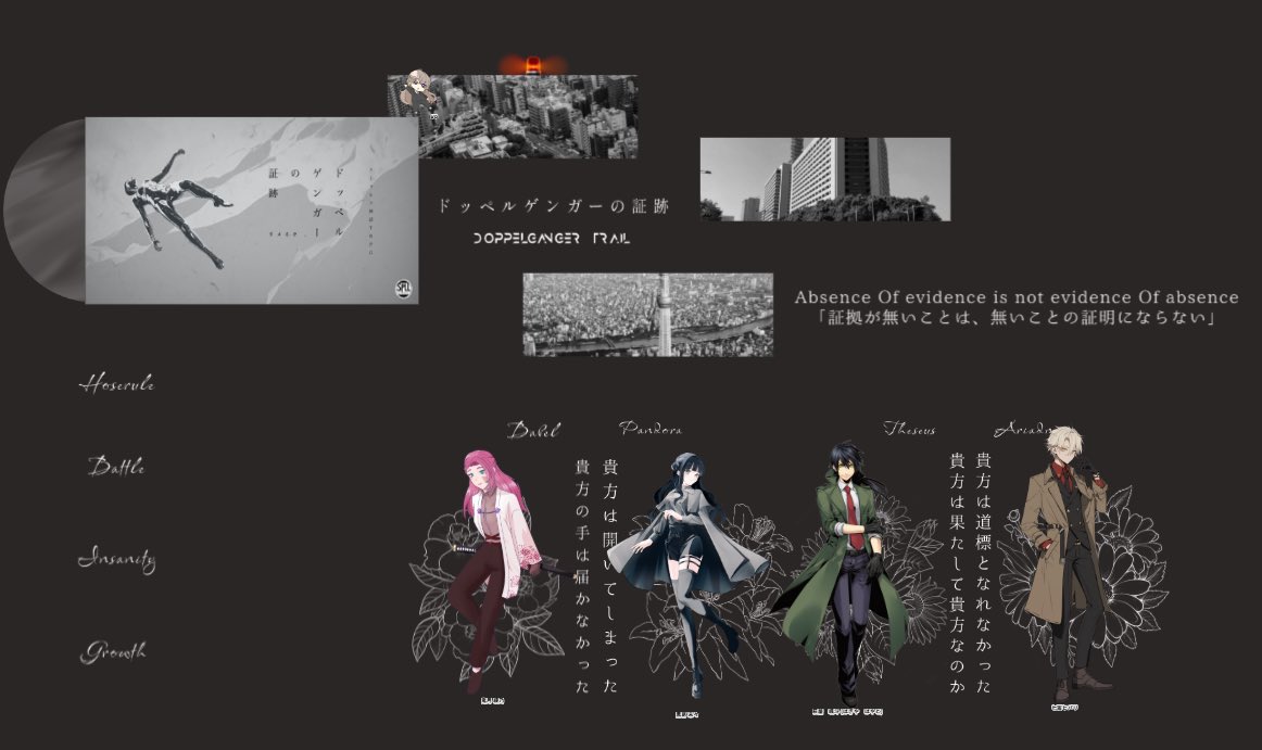 ✧

ᴄᴀʟʟ ᴏғ ᴄᴛʜᴜʟʜᴜ
▍ドッペルゲンガーの証跡

▸ ᴋᴘ
 こあ

▸ ᴘʟ
 ʜᴏ¹ - pipi
 ʜᴏ² - もちゃの
 ʜᴏ³ - yu-sk
 ʜᴏ⁴ - カエデ

——— 𝐸𝑛𝑑 𝐴 ———

✧

˹ 𝙴𝚟𝚎𝚛𝚢𝚋𝚘𝚍𝚢 𝚍𝚎𝚜𝚎𝚛𝚟𝚎𝚜 𝚝𝚛𝚞𝚎 𝚕𝚘𝚟𝚎.˼