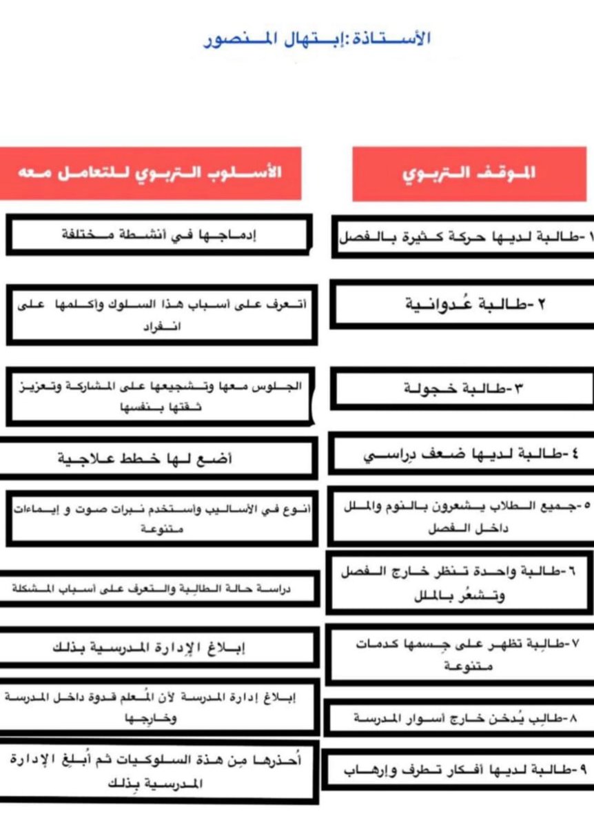 إبتهال المنصور tweet media