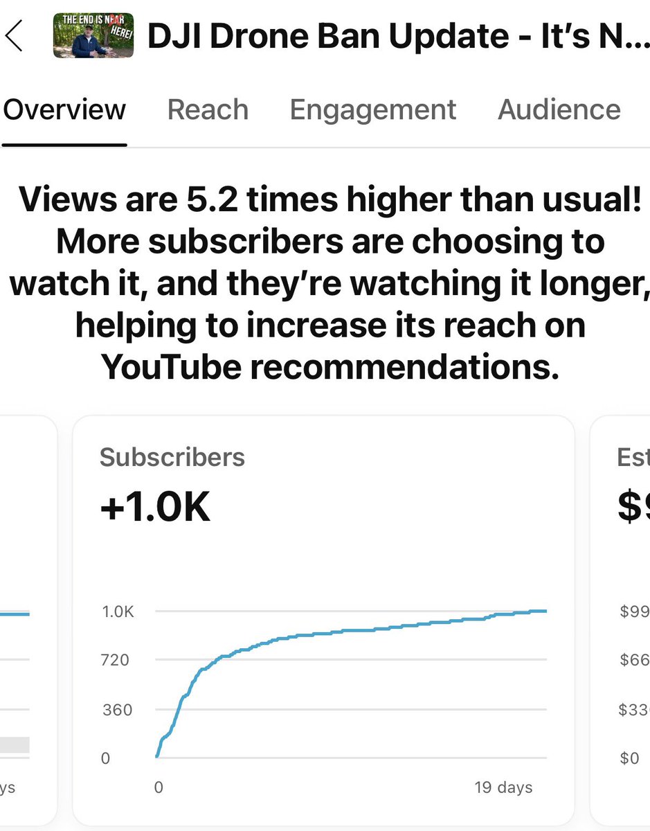 Whether you are tired of DJI ban videos or love them, I’m not stopping, because obviously someone is watching them. There’s a difference between alarmist and informative. Or, I guess I could just buy views instead. 🤷🏻‍♂️😎