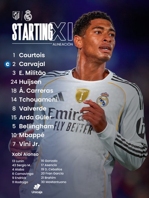 Thibaut Courtois wearing a Real Madrid jersey with the club crest and "Emirates Fly Better" sponsor logo. The jersey is white with black and gold accents. Text overlay lists the starting lineup: Courtois, Carvajal, Militao, Rüdiger, Mendy, Valverde, Tchouameni, Kroos, Bellingham, Vinicius Jr., and Rodrygo, with substitutes and additional players named.