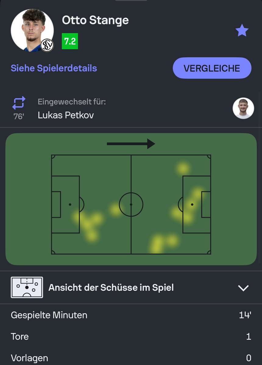 2️⃣ Spiele
3️⃣ Scorer
 👑