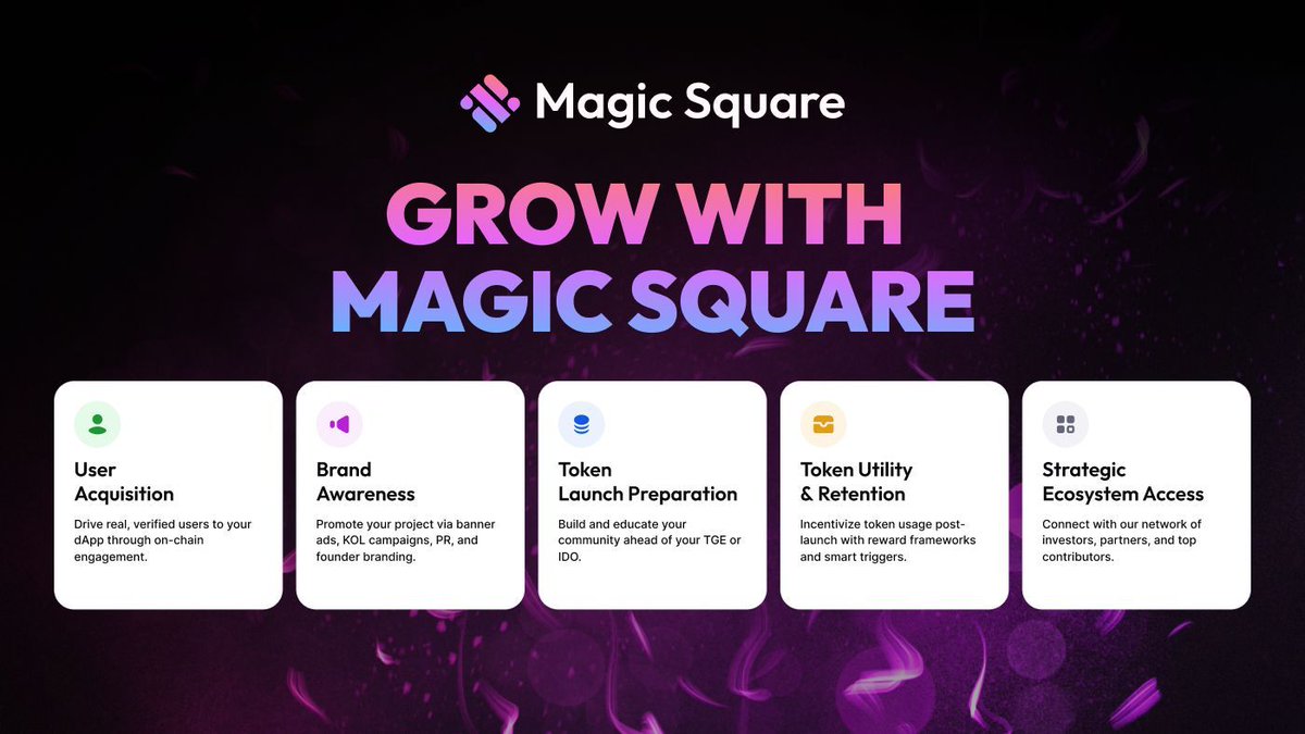 The Magic Ecosystem was also built for builders.

From pre-launch prep to post-TGE scaling, you’ll find tools designed to turn vision into traction.

What you unlock inside Magic Square:

✅ User acquisition at scale
✅ Brand visibility across Web3
✅ Launch readiness with
