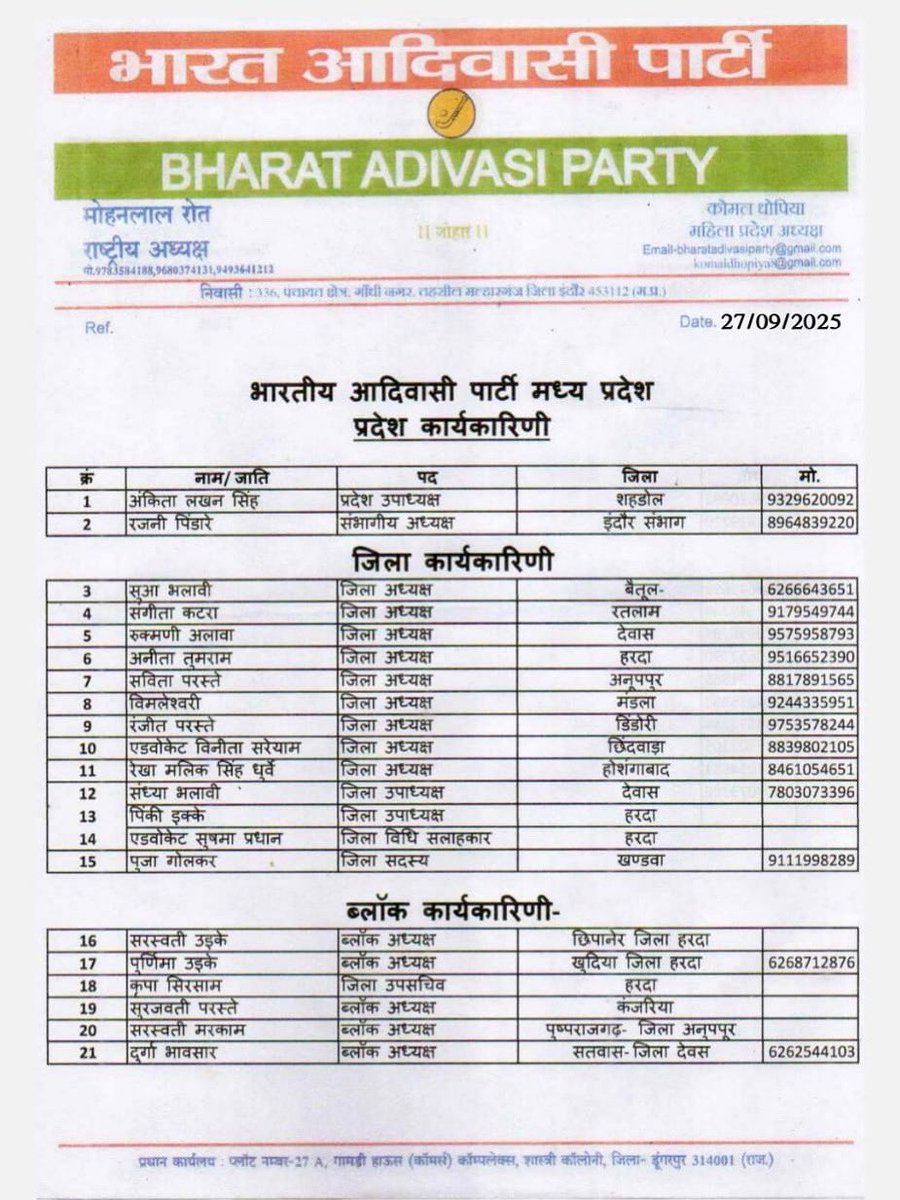 Kamleshwar Dodiyar tweet media