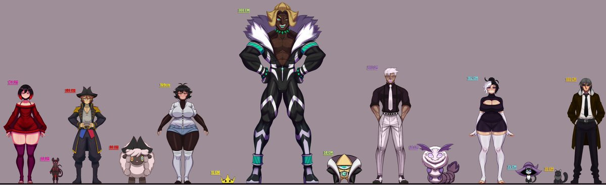 Otra cosa que dibuje hace tiempo de OCs de amigos en el server de Mister M

El chiste era que solo podían entrar los que tenia su versión normal y pequeño (el mío es al revés xd)

solo que antes era monocromáticos pero ayer me dio darles color así no mas

#digitalart #OC #ocart