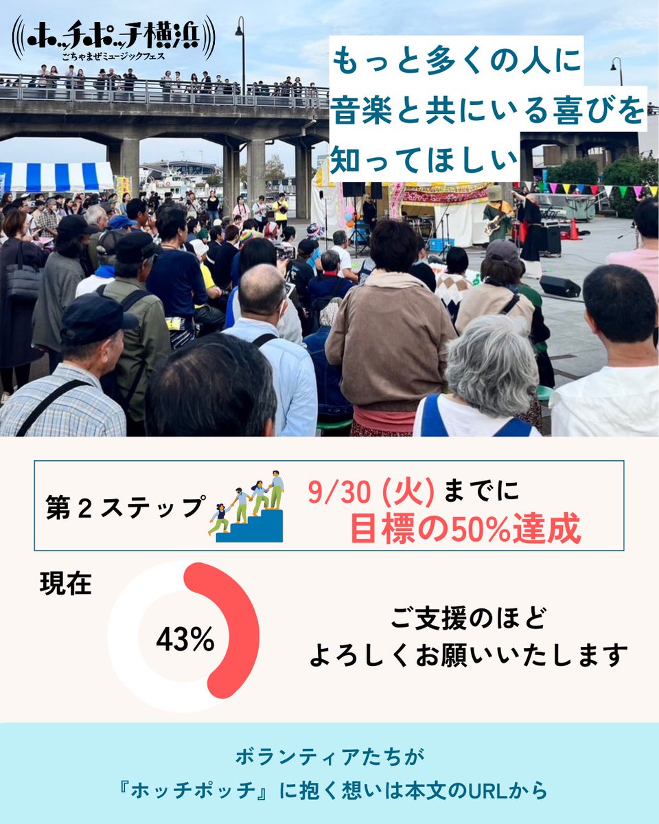 ホッチポッチ寄付プロジェクト
第二ステップまであと【3日】

音楽で人とまちを繋げたい、
その実現の一歩として私たちは
ホッチポッチの開催に挑戦します。

下記の寄付サイトから私たちの想いに
少しでも共感していただけたら幸いです
syncable.biz/campaign/8094