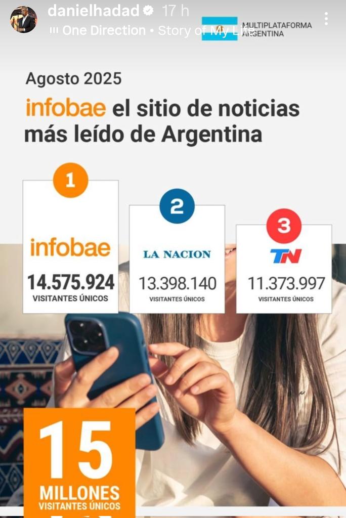 Placer de participar con notas