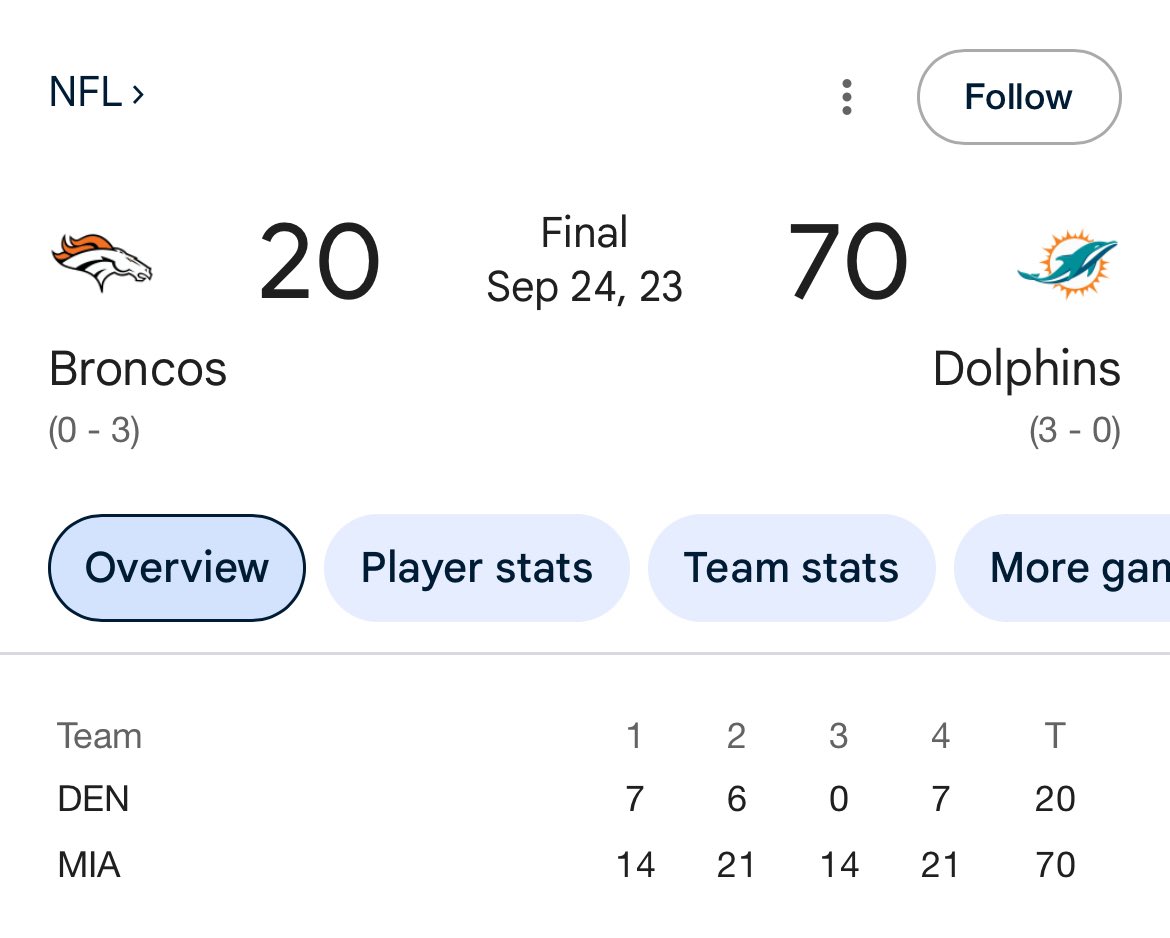 English/Morikawa vs Rory/Tommy