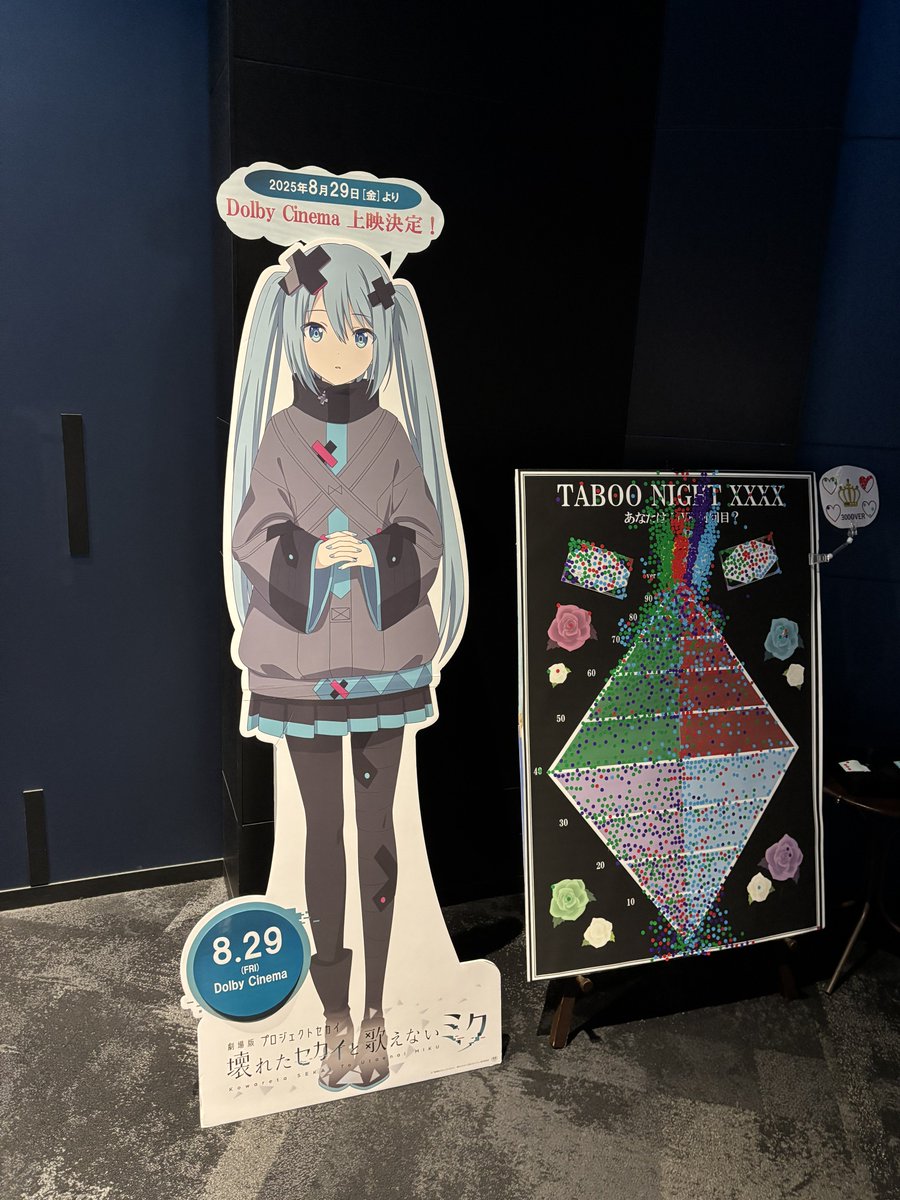 バツミク！！！
見に行きました