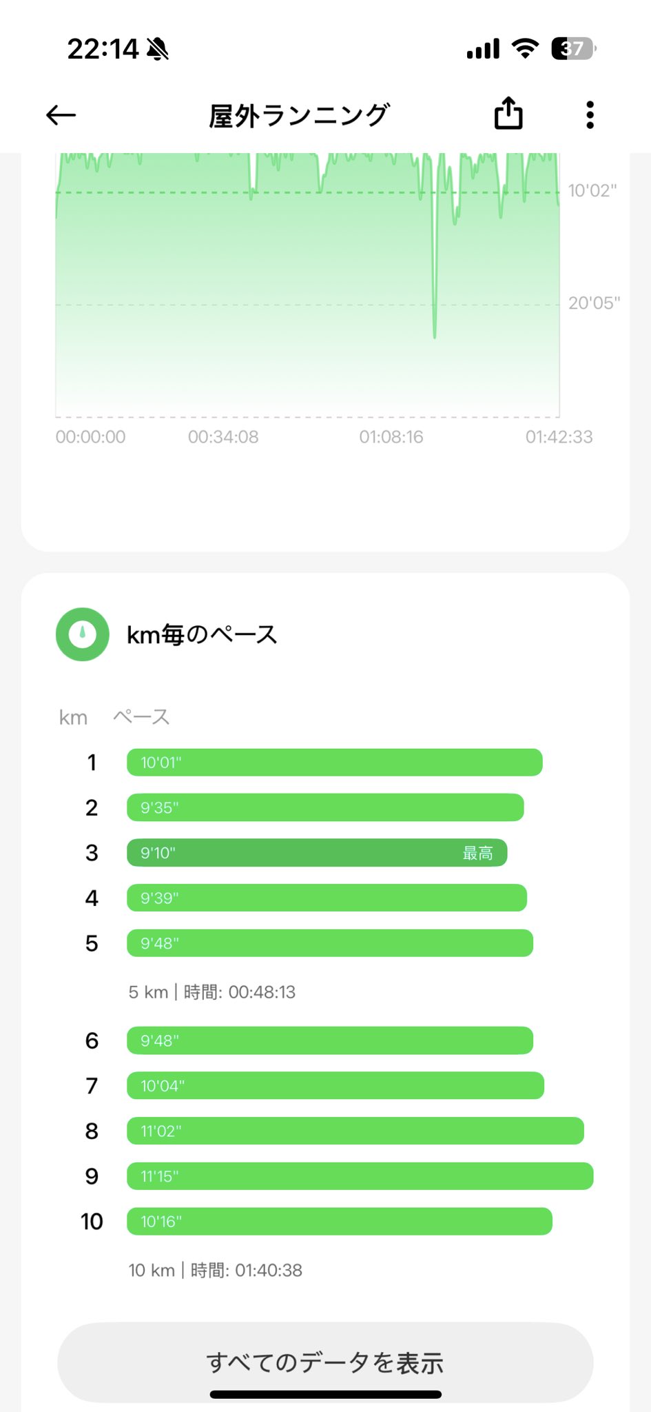 ‪✿SSRフォロー割あります‪‪‪ 様　まとめ15 はな🐉ちゃん🥀🐇 on X: 