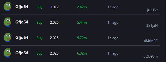 4th down, DegenVille needs a big play... the snap… he looks, he finds the vibe… throws deep… and it’s in! Touchdown! Another 7 SOL BUYBACK locked in and the momentum is real. Oh what an end zone celebration!! Rest up this weekend everyone, because Sundays Parlays are fire!