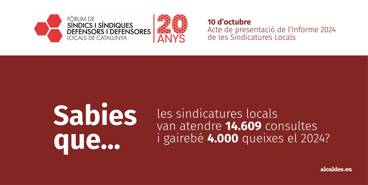 Sabies que el 2024 les sindicatures locals van atendre 14.609 consultes i gairebé 4.000 queixes?
👉🏼 Vine a la presentació de l’Informe 2024 el 10 d’octubre al Col·legi de Periodistes.
#SíndicsLocals #Informe2024

👉🏼 alcaldes.eu/event/acte-de-…