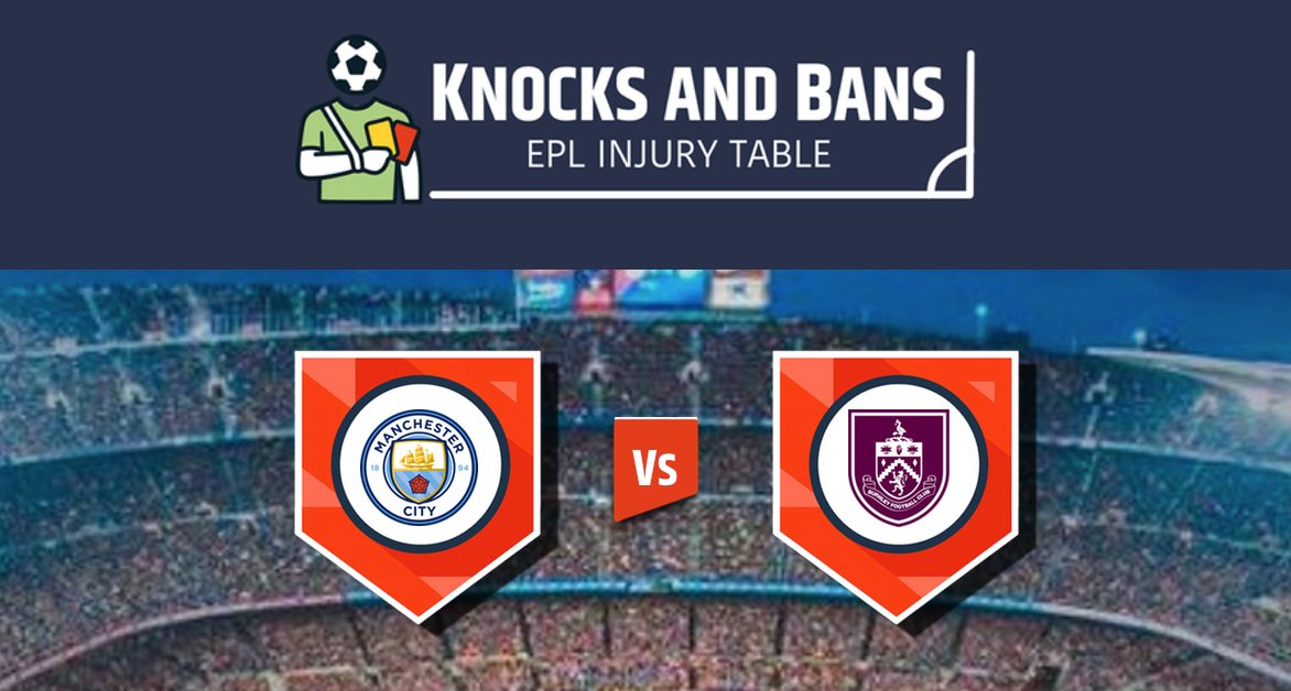 Manchester City Team News!
Who’s out ahead of the Burnley 🍷 clash?
Find all injuries 🚑 &amp; suspensions 🟥 here:
👉 knocksandbans.com/manchester-city

#ManCity #MCFC #EPL #FPL #Injuries #Suspensions #CityVsBurnley