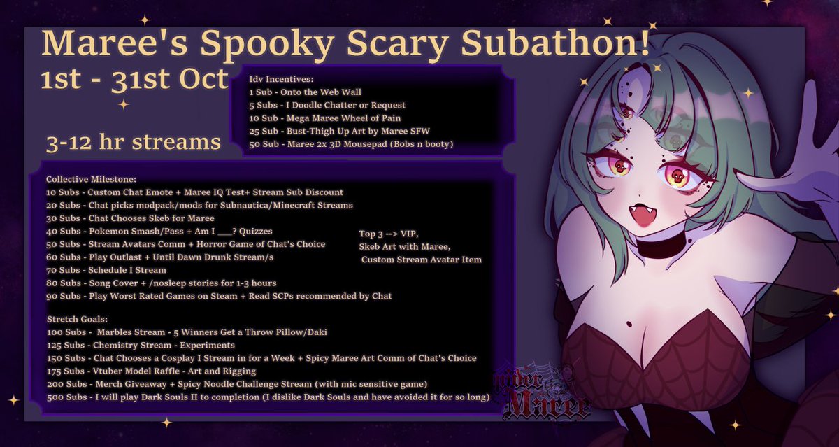 🕷️Maree🕷️🇦🇺VT| COMM OPEN tweet media