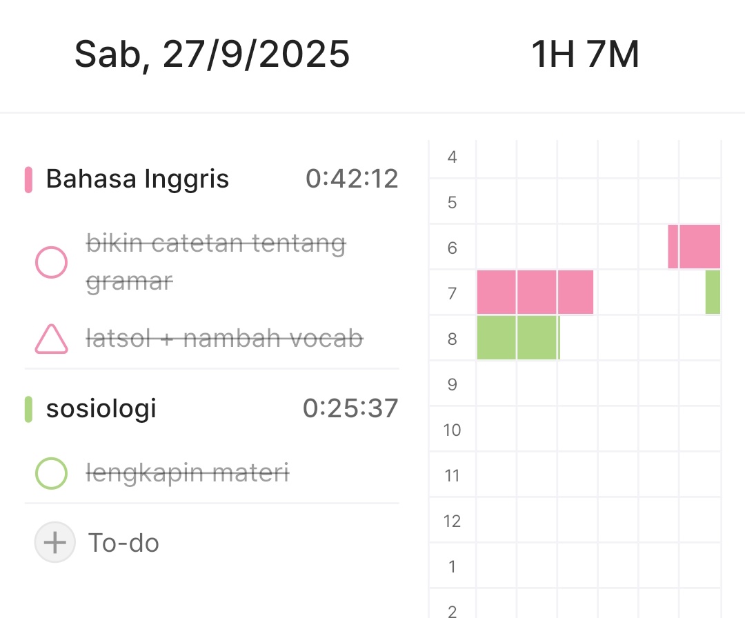 suzummer's tweet image. 270925 — heihooo &amp;gt;______^🐎 hari ini aku blajarnya santai ngga begitu push karena mau break duluuu biar ga burnout karena banyak bangeett yg harus ke kerjain + pikirin 💧🧍🏻‍♀️