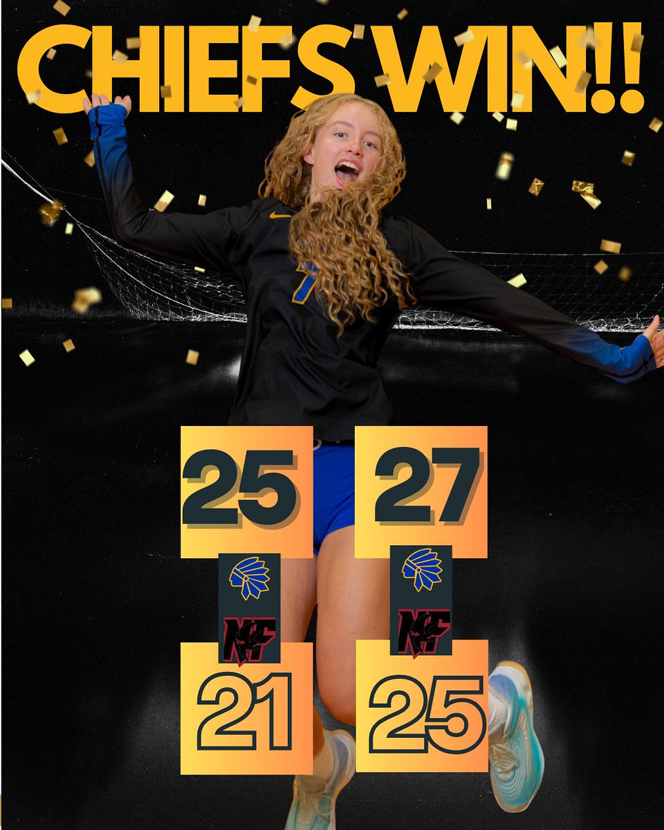 Lady Chiefs win a rematch of last year’s state finals to finish round 1 of pool play 3-0!