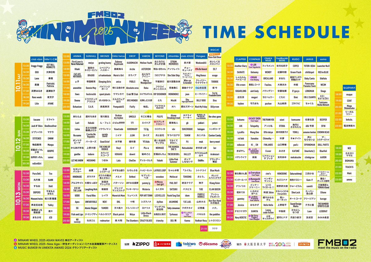 ✨🎸FM802 MINAMI WHEEL🍞✨

📍現在放送中のラジオ番組
📻#FM802 『Roundtable with Komaki』にて

／
#ミナホ 出演
「#Gogohawk」の「Wave」をオンエア⚡️
＼

✅<a href="/_gogohawk_/">Gogohawk</a>
☞ 10/12(日)、「CONPASS」に登場！

📻番組を聴く▶️radiko.jp/share/?sid=802…

#고고학
#Komaki802