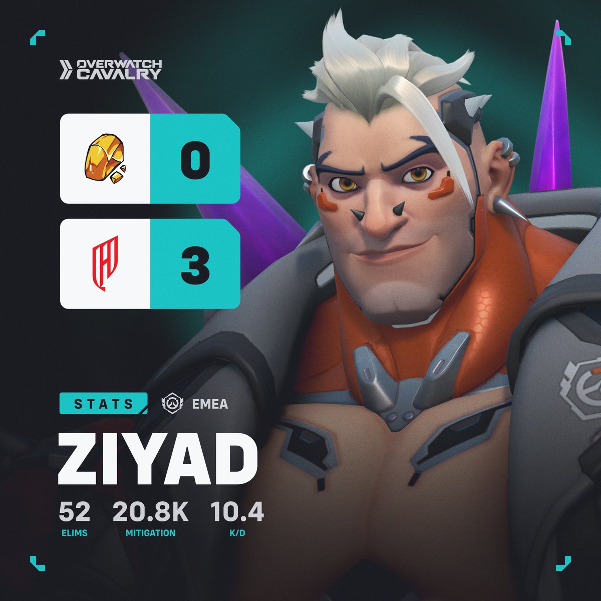 OWCEsports's tweet image. The knights of @AlQadsiahES trot to another easy victory 🐎