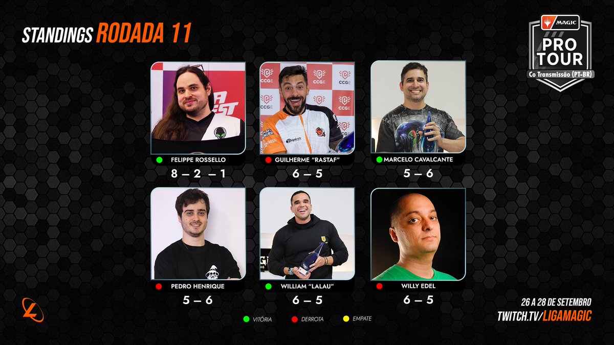 LigaMagic.com.br tweet media