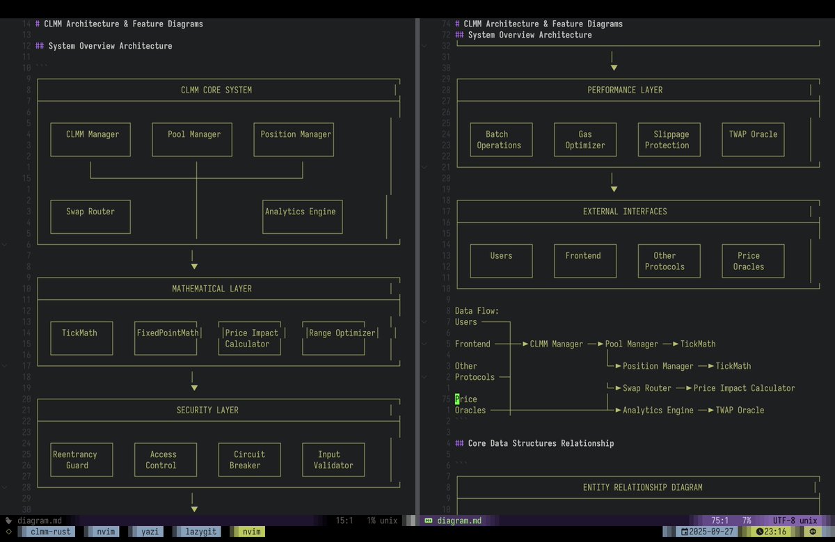 Aditya S2 tweet media