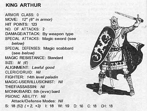 Primæval Fantasy RPG 🧙‍♂️ tweet media