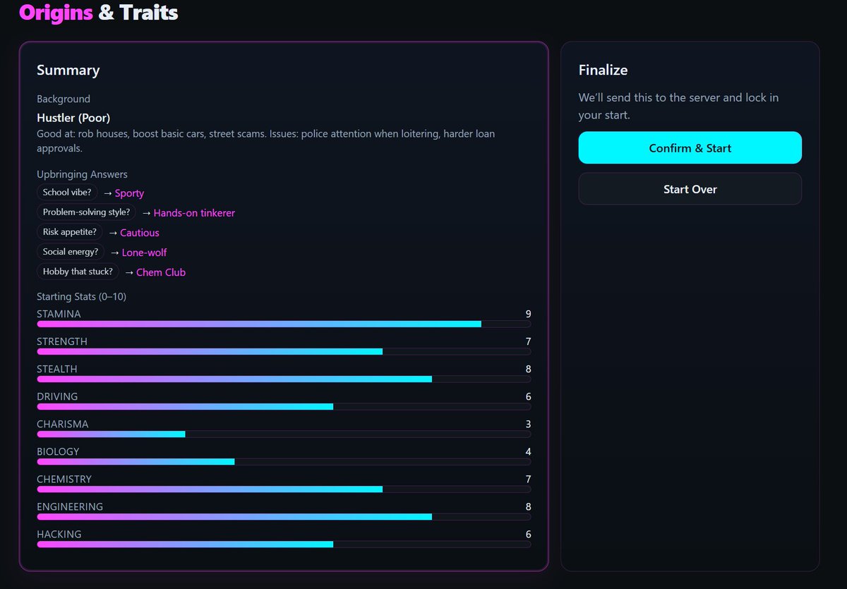 ianaroshTV's tweet photo. Folks said that our server was too difficult to understand and get started so I’m working on a new player experience

#NoEgoRP #FiveM #GTARP #roleplay #gtaroleplay https://t.co/M5lAjntzsG