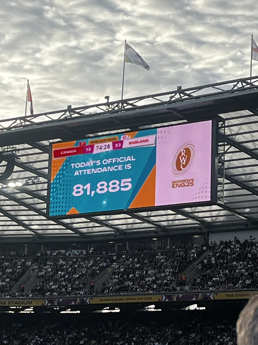 RECORD BREAKING!!!!! 💙💙🏆🏆🏆