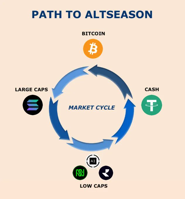 Philanthrop tweet media