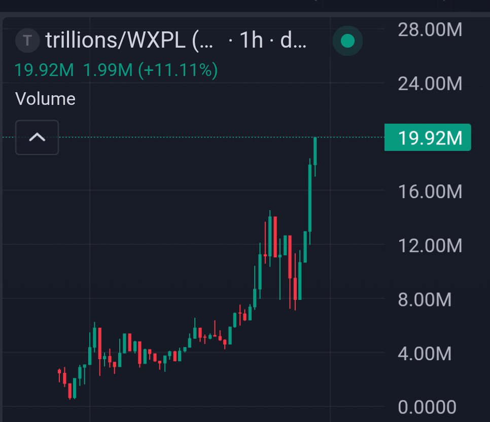 $Trillions is cooking

> 100m mcap should be easy

Somehow Plasma has managed to create more culture on a stablecoin chain than most NFT projects